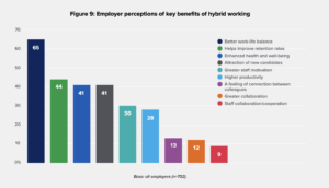 Key Insights from the AHRI 2025 Report